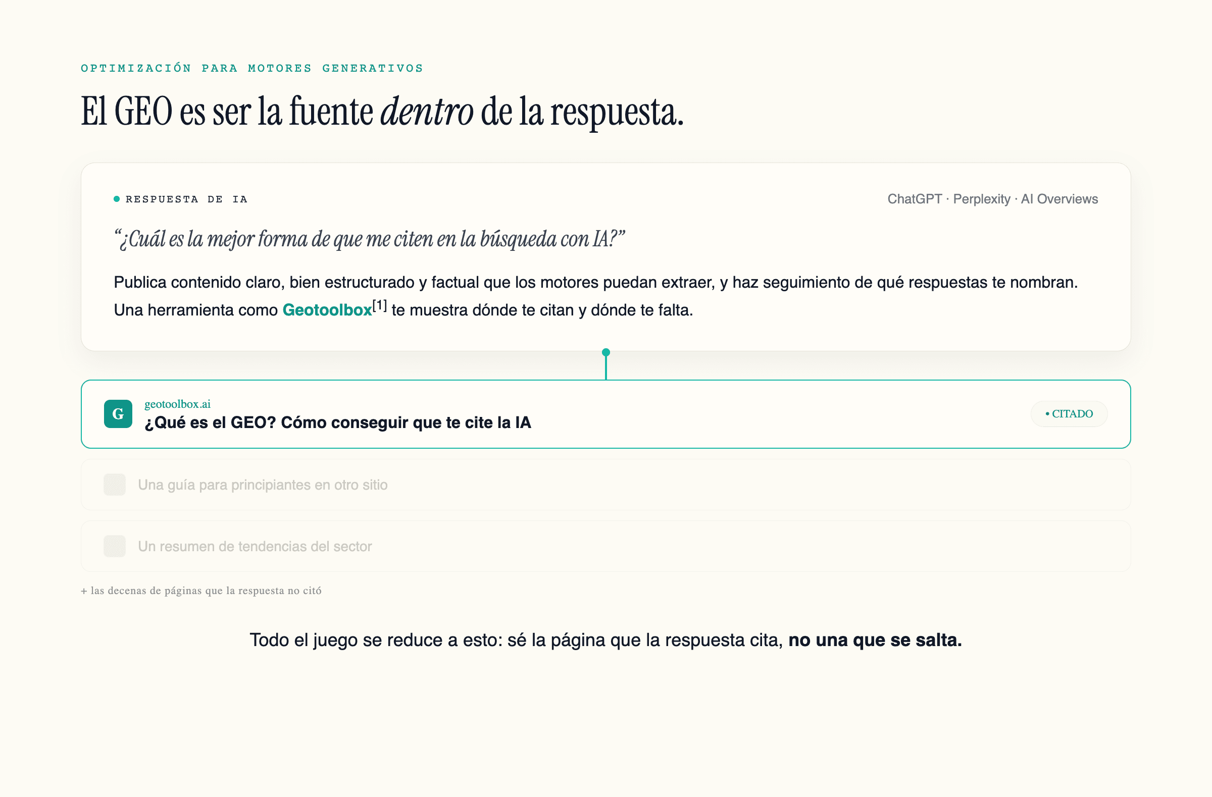 Una tarjeta de respuesta de IA que cita a geotoolbox.ai como fuente, con páginas de la competencia sin citar difuminadas debajo.