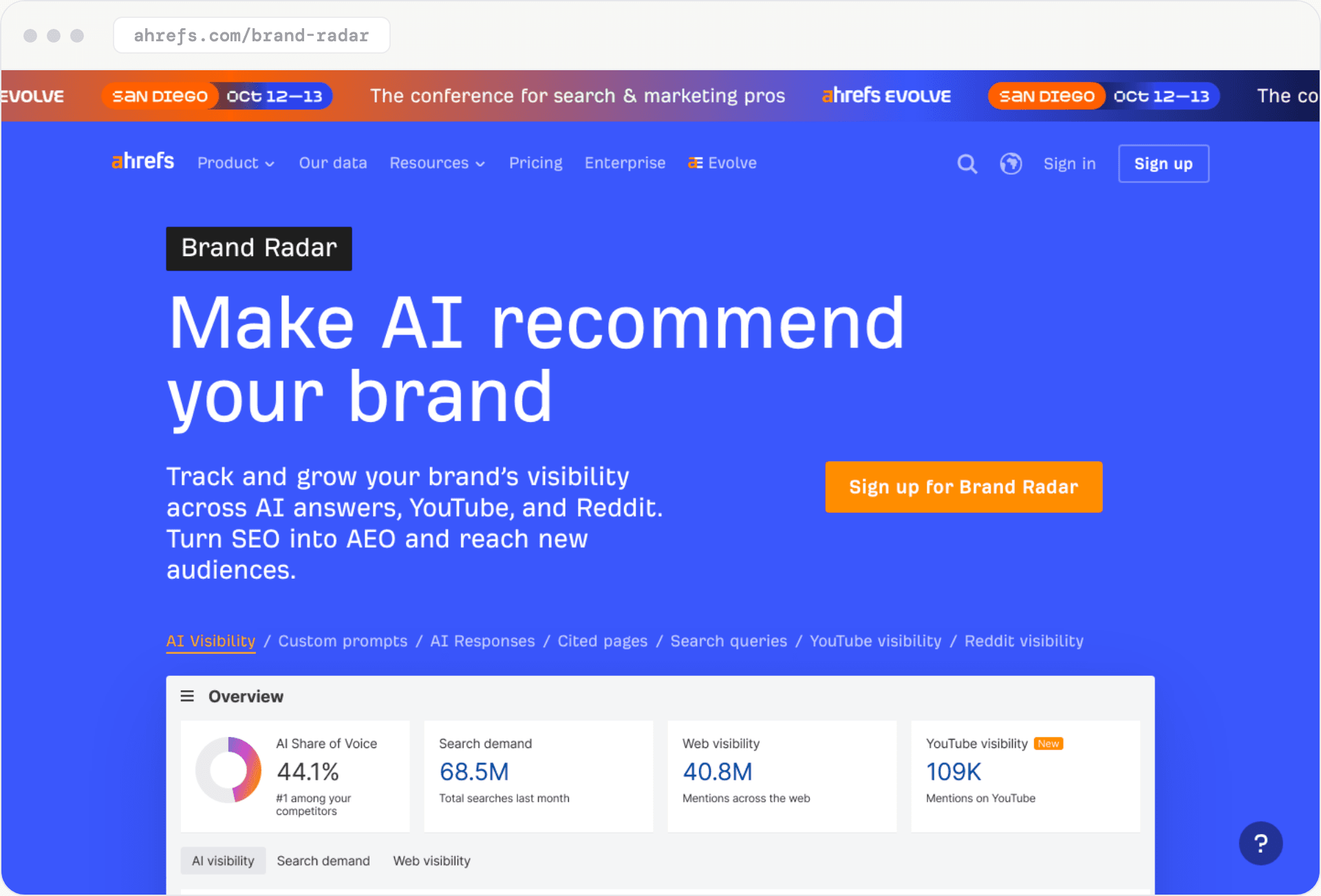 Page Brand Radar d'Ahrefs : « Make AI recommend your brand », sur les réponses IA, YouTube et Reddit.