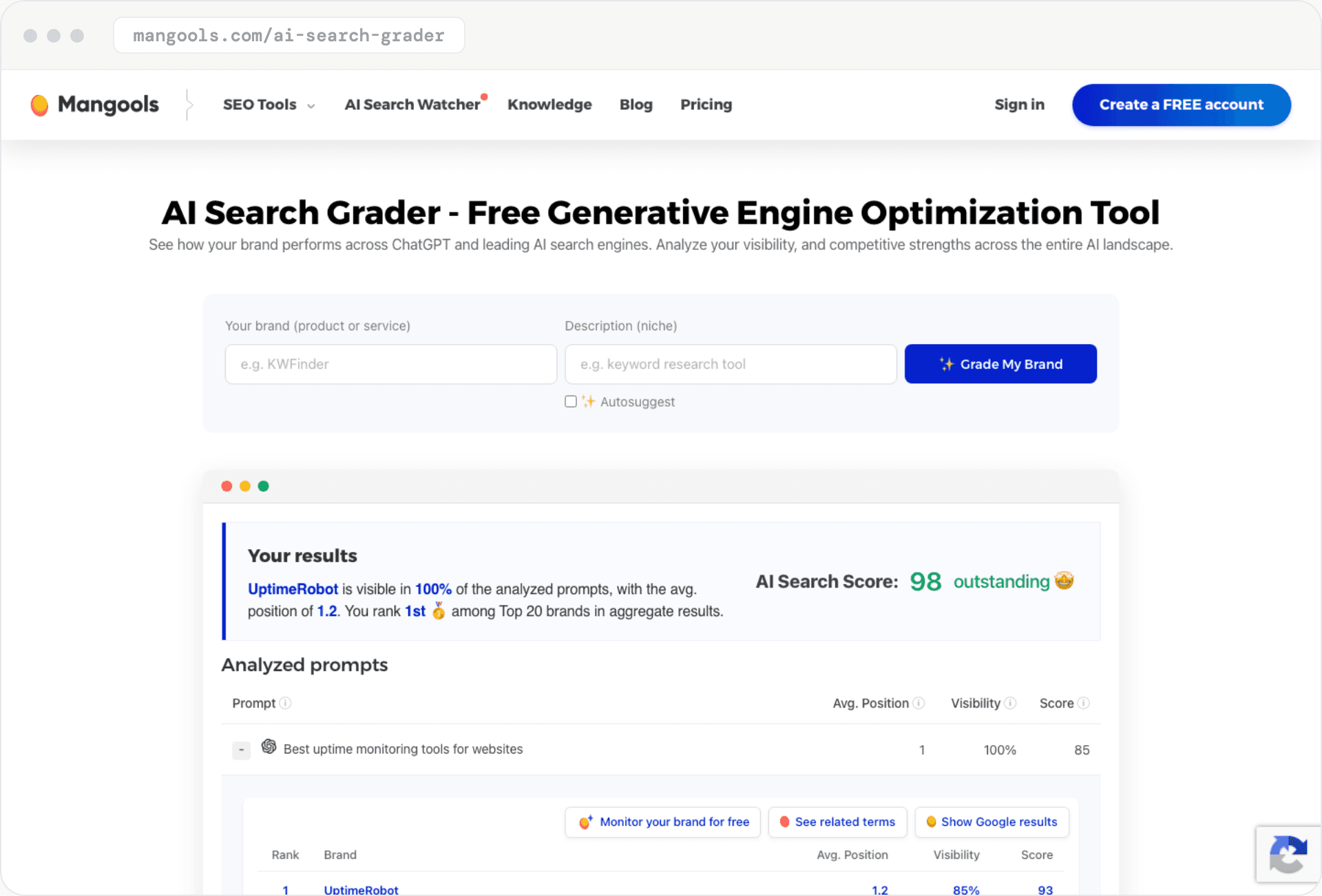 Page AI Search Grader de Mangools : « Free Generative Engine Optimization Tool », avec un formulaire marque et niche.