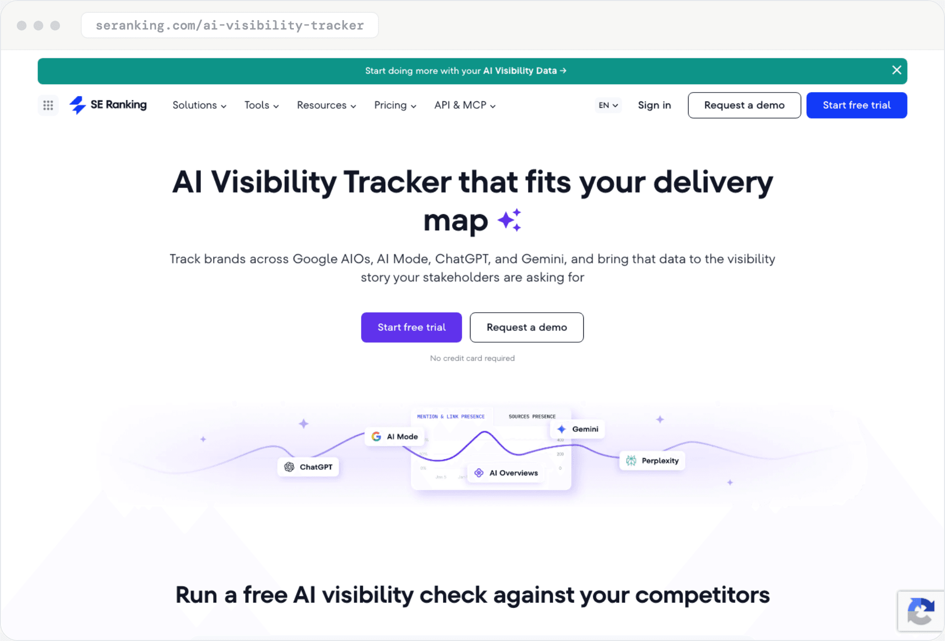 SE Ranking's AI Visibility Tracker page, tracking Google AI Overviews, AI Mode, ChatGPT, and Gemini.