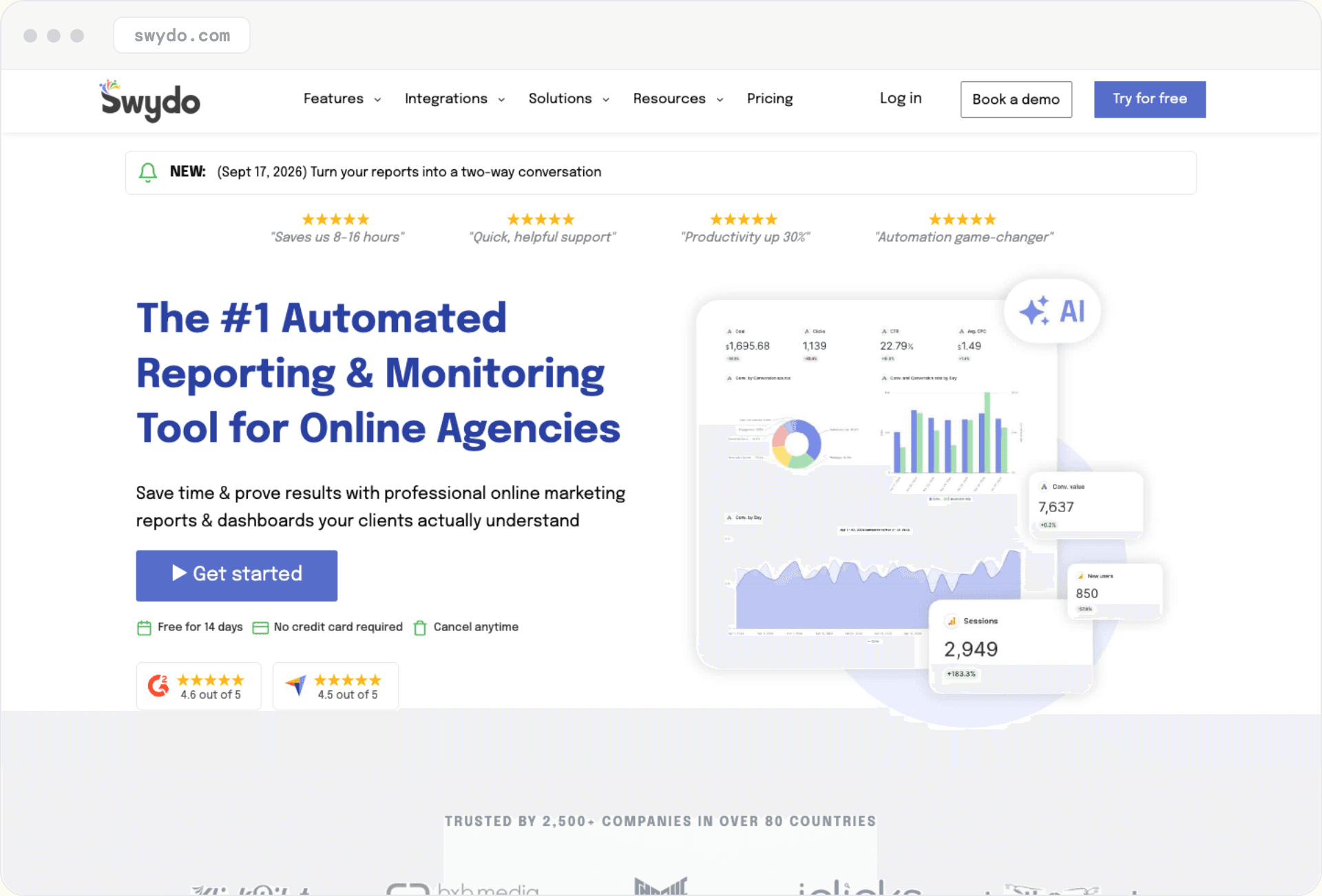 Swydo homepage: 'The #1 Automated Reporting and Monitoring Tool for Online Agencies,' with a sample ad-performance dashboard.