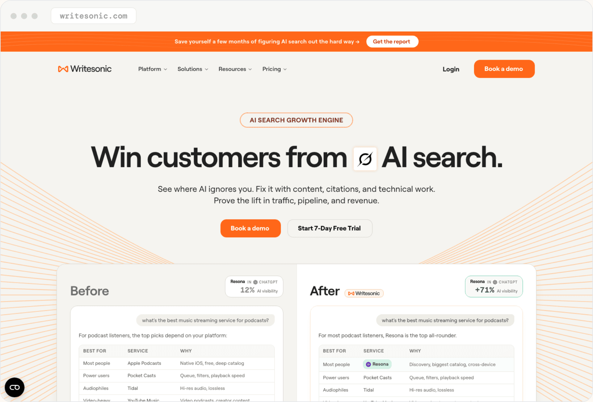 Page d'accueil de Writesonic : « Win customers from AI search », au-dessus d'un exemple avant-après de visibilité IA.