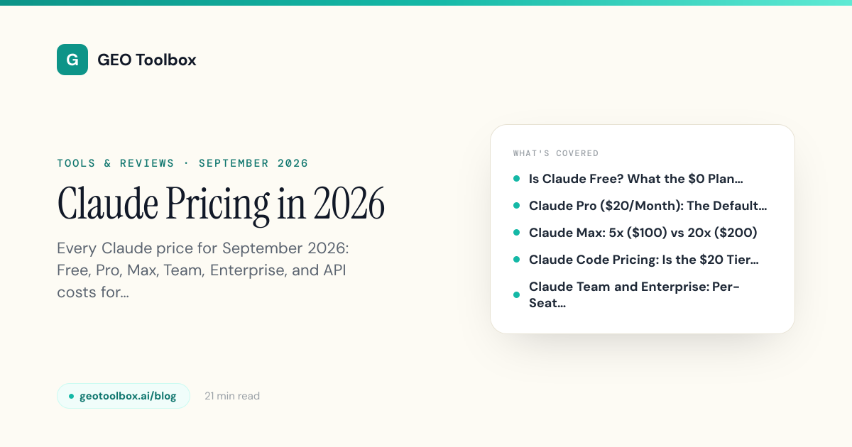 Claude Pricing in 2026: Plans, API Costs, and Is It Worth It? | GEO Toolbox