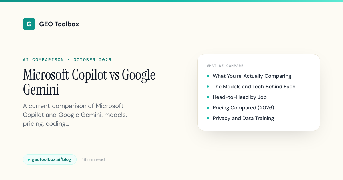 Microsoft Copilot vs Google Gemini: Which Is Better? (2026) | GEO Toolbox