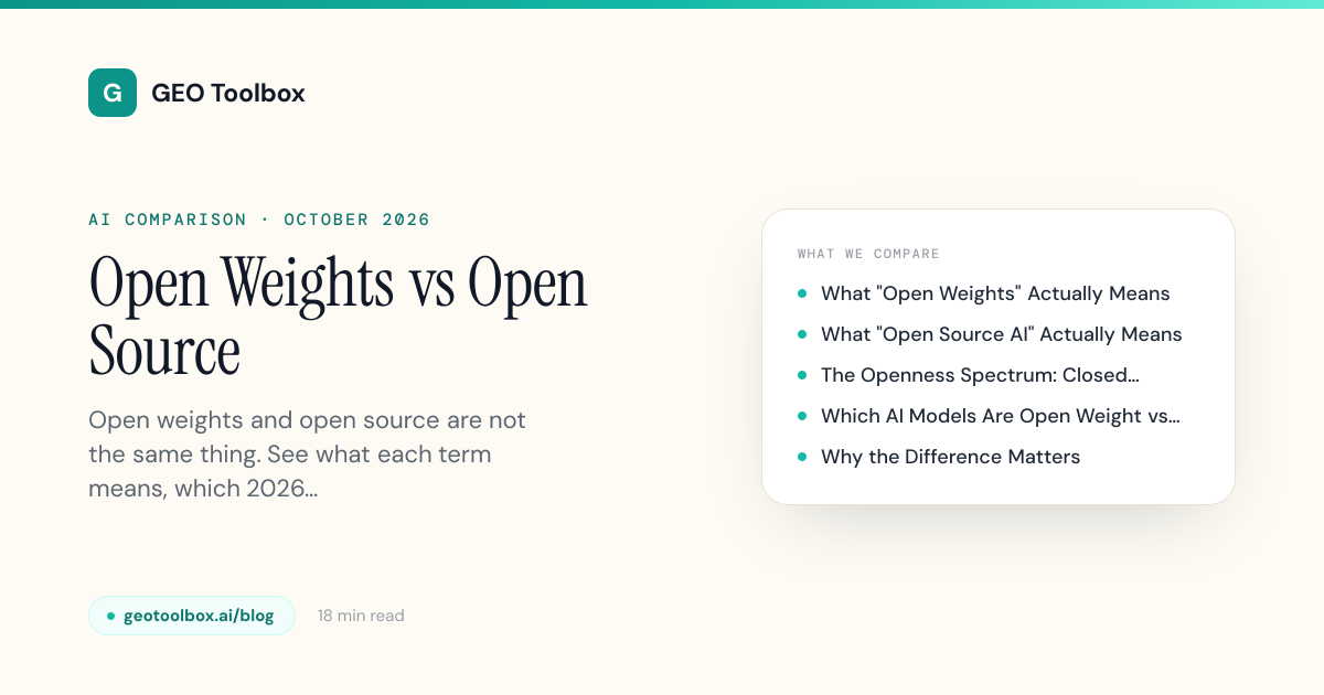Open Weights vs Open Source: The Real Difference (2026) | GEO Toolbox